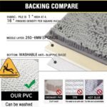 Chikase Bathroom Rugs Sets 3 Piece Extra Soft and Absorbent Shag Bathroom Rugs, Machine Wash Mat, Strong PVC Non-Slip Underside, Plush Carpet Mats (Light Grey) - Image 9